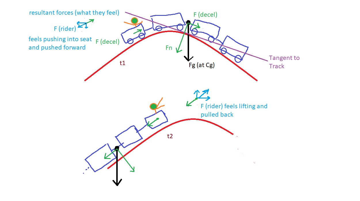 epic ms paint free body diagram