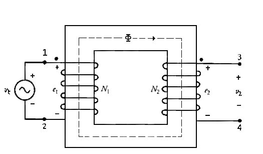 transformer as lever