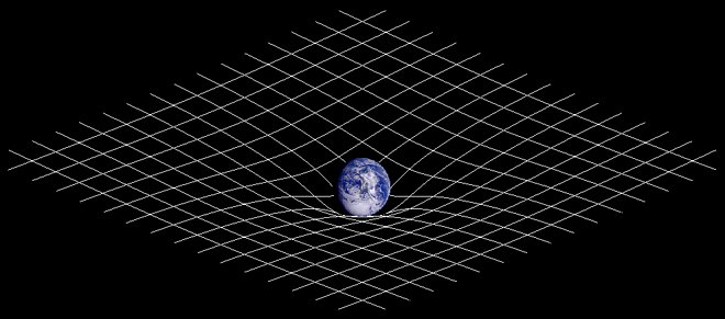 2-d spacetime curvature